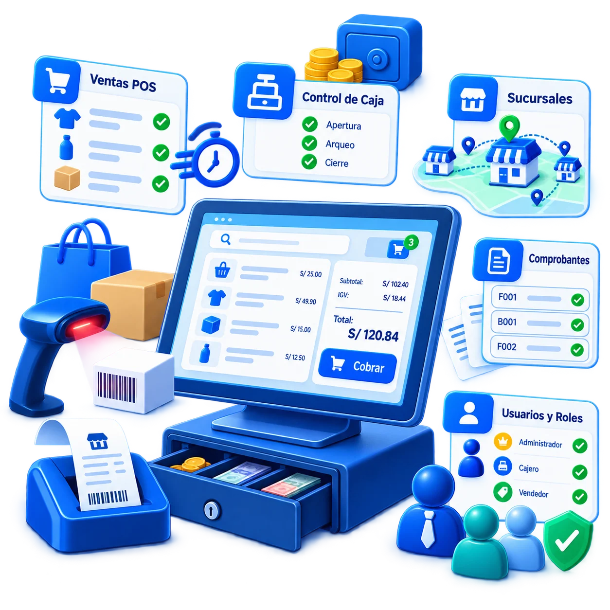 Punto de venta POS y control multi-sucursal con VisualFACT